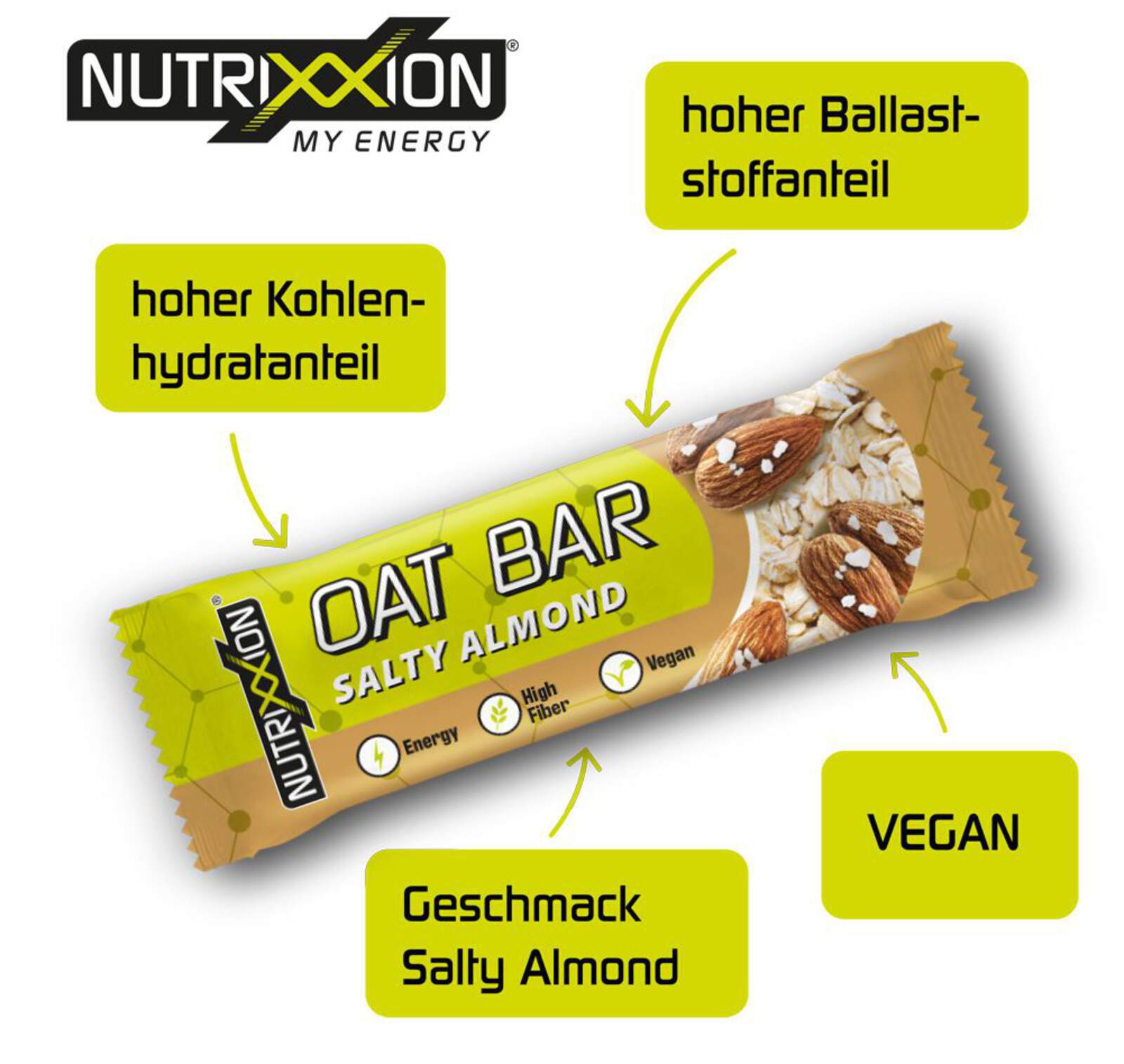 NUTRIXXION Energetica Oat Riegel Vegan