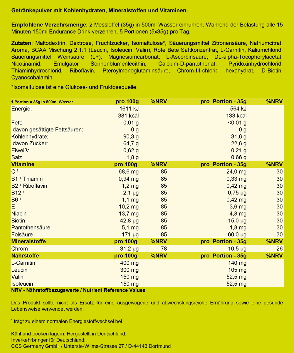 NUTRIXXION Energetica Bebidas Endurance