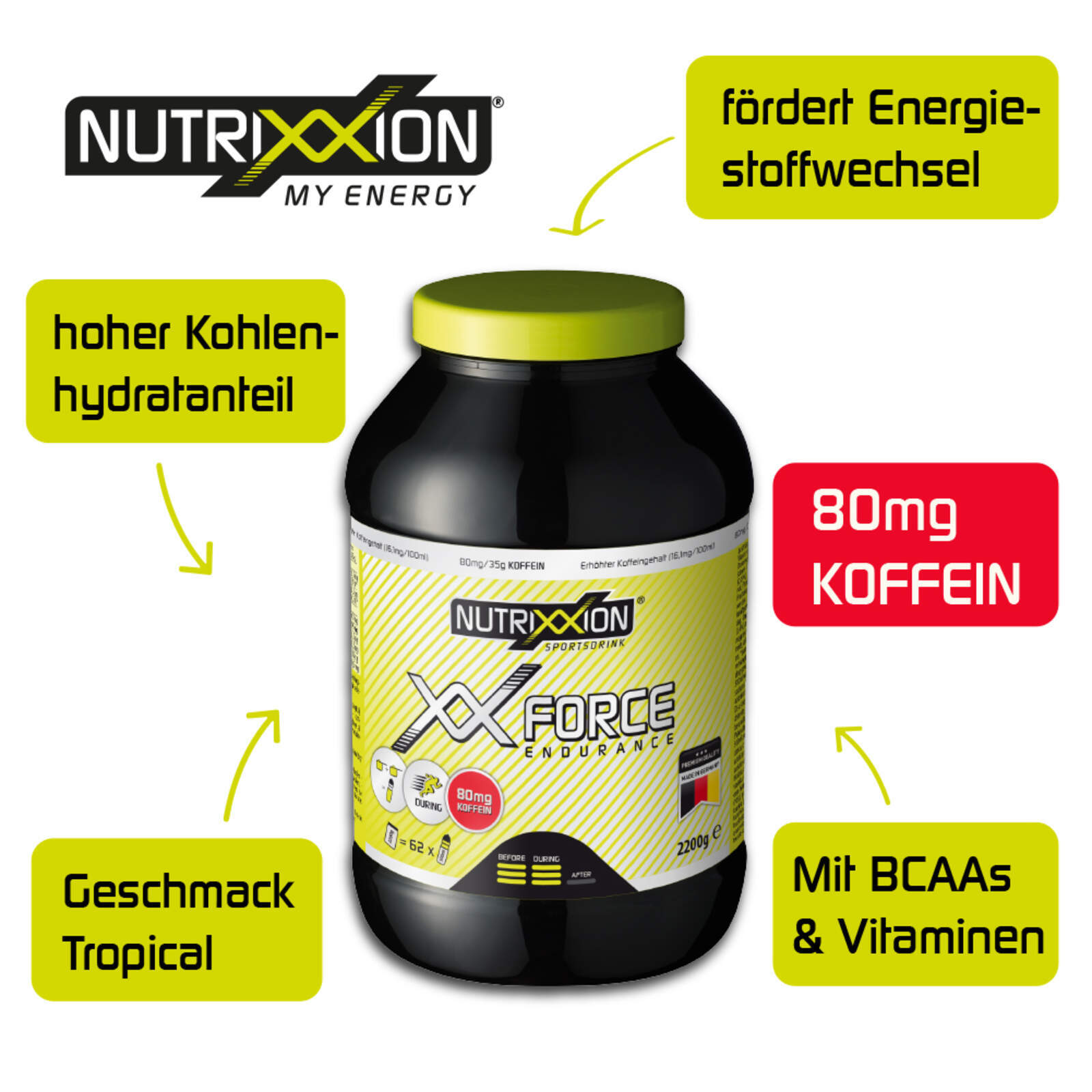 NUTRIXXION Energetica Bebidas Endurance
 2200g