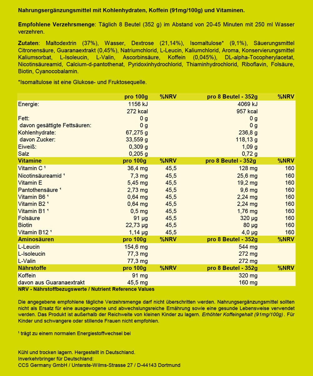 NUTRIXXION Energetica Geles